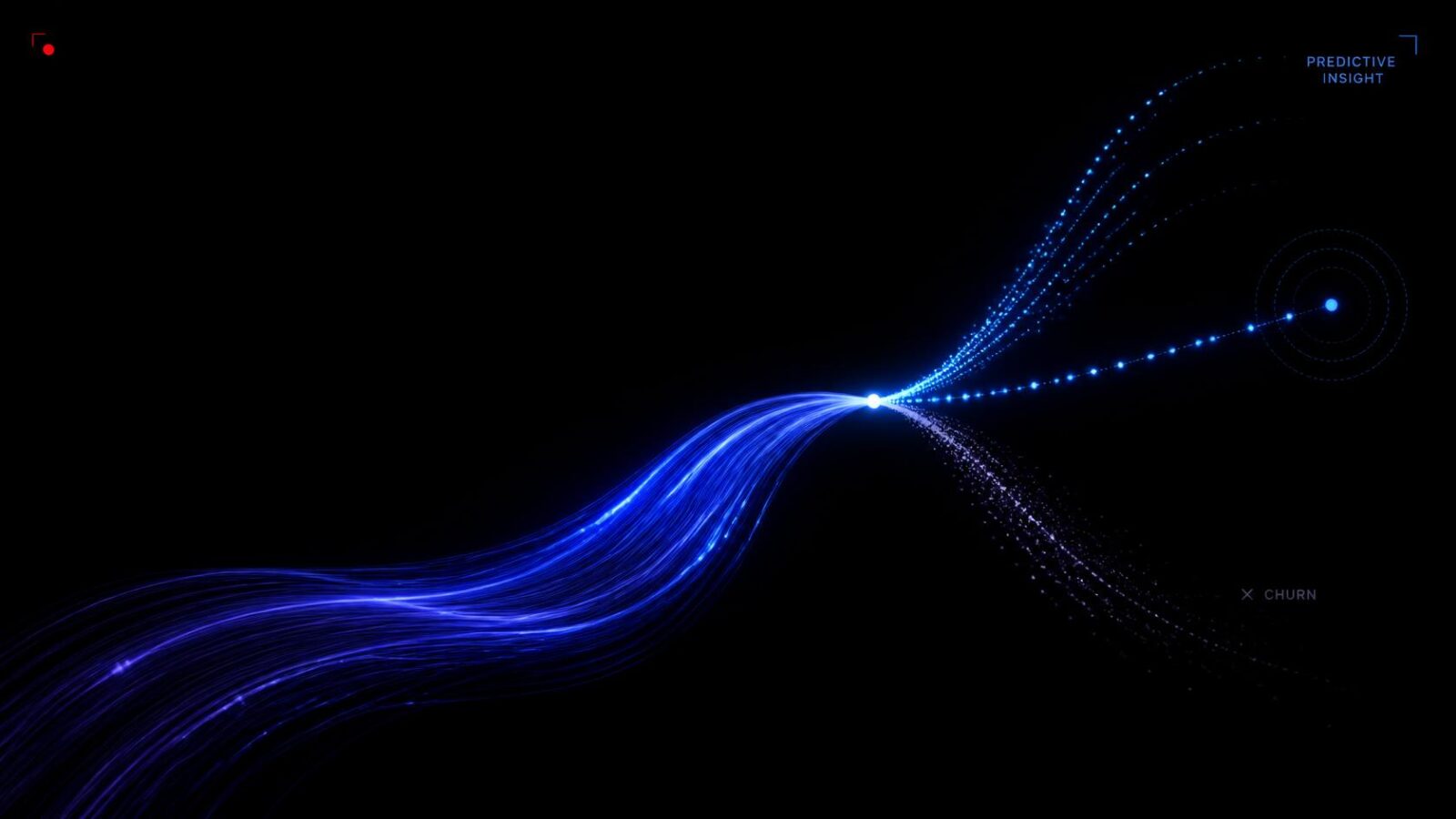 Grafico di analisi predittiva del churn e rischio abbandono clienti